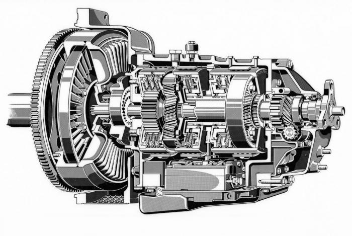 La transmission est l'élément le plus important de chaque voiture