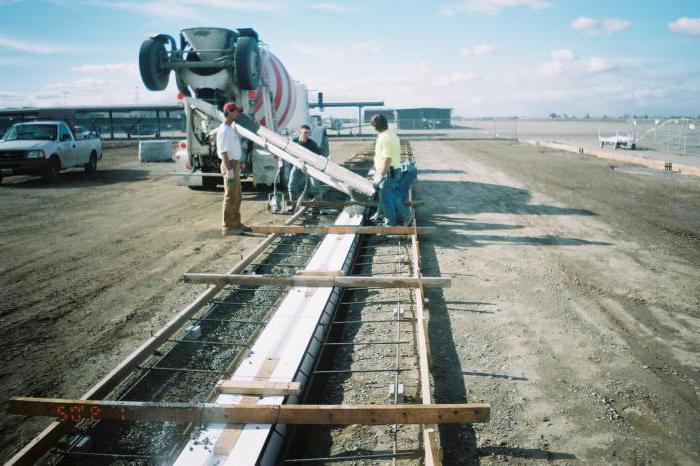 Béton armé monolithique. Coffrage, technique du bâtiment