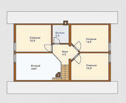 Maison projet 9 pour 9: caractéristiques de l'emplacement et la construction de la structure