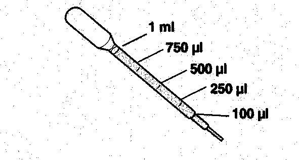 Comment savoir exactement combien de grammes sont dans un millilitre?