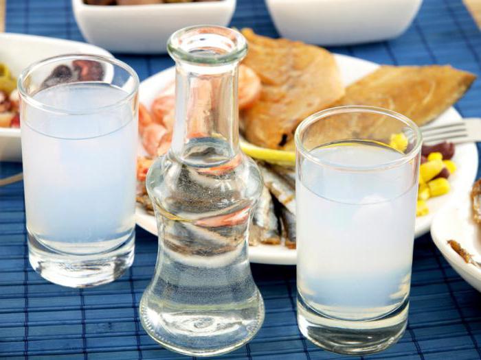 ouzo boisson grèce