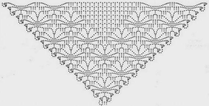 crochet crochet châle