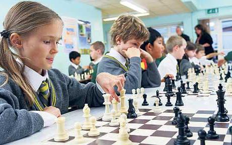 comment jouer aux règles d'échecs pour les enfants