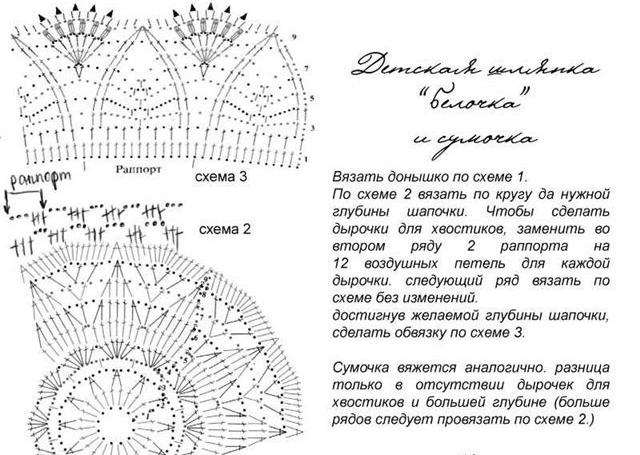 crochets paniqués au crochet