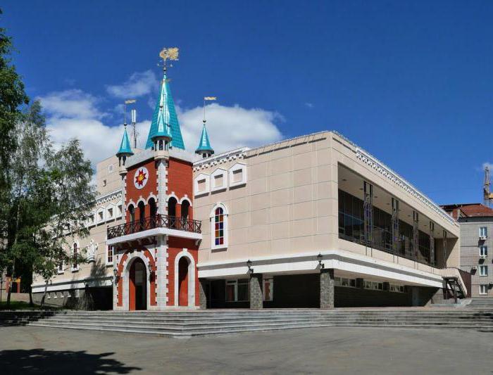 théâtre de marionnettes Izhevsk