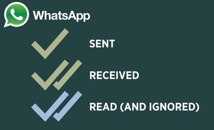 Comment dans WhatsApp lire la correspondance des autres à distance?