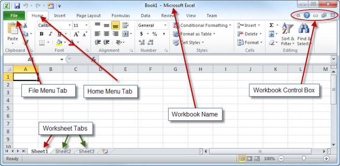 travailler dans Excel avec des tableaux 