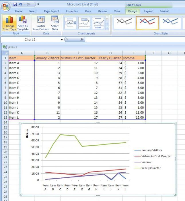 travailler avec des tables excel pour les débutants 