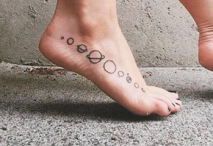 Comment faire un tatouage 