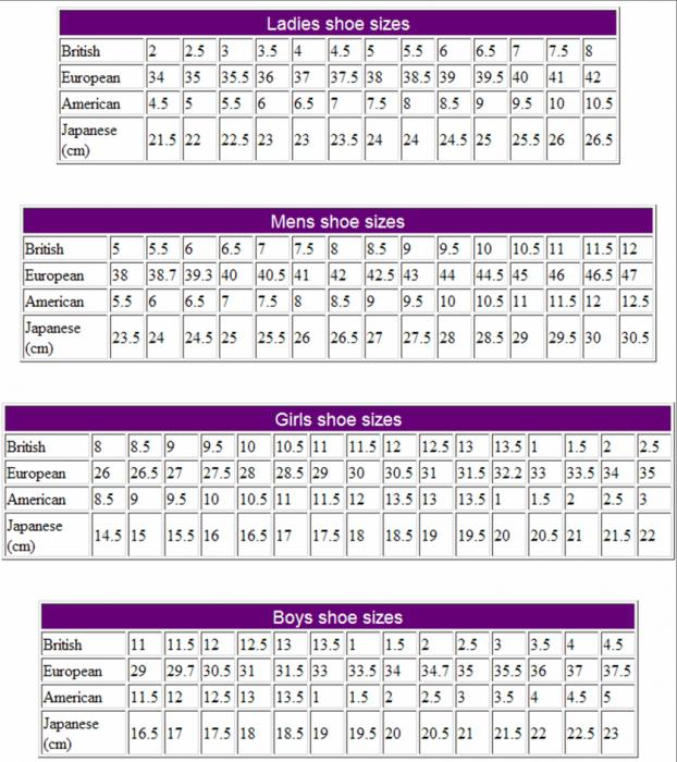 Tailles de chaussures assorties: Russie-États-Unis et pays européens. Comment calculer correctement?