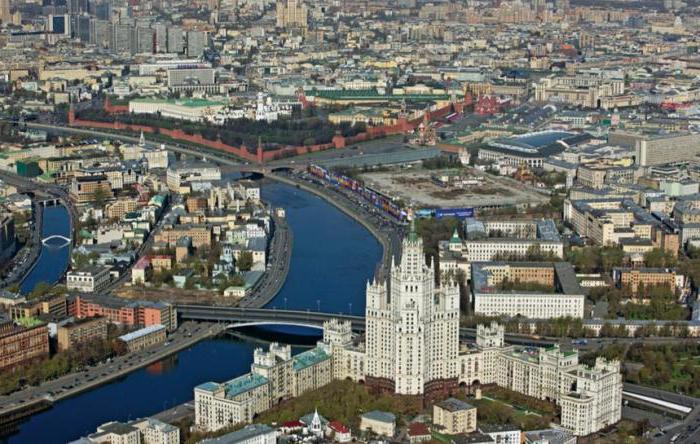 bons districts de Moscou pour vivre avec une infrastructure développée