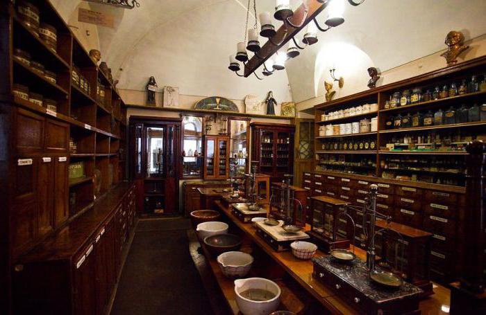 Musée historique de la pharmacie (Lviv): description, histoire et curiosités photographiques