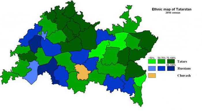 Population du Tatarstan: dynamique, nombre, composition ethnique