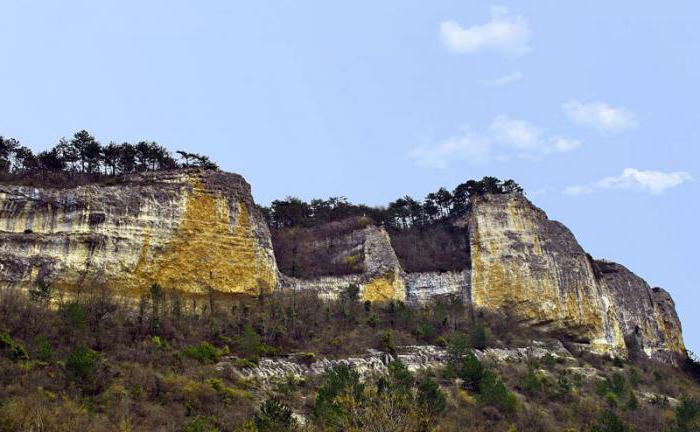 ville de la grotte Mangup 