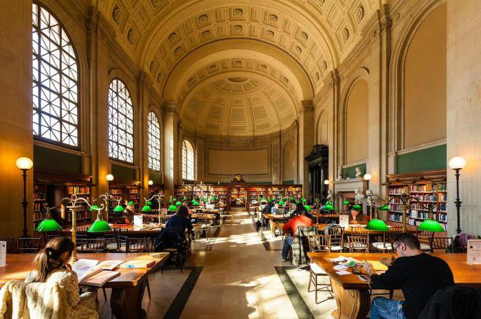 Facultés de l'Université de Boston