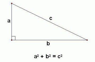 Comment trouver les côtés d'un triangle rectangle? Fondamentaux de la géométrie