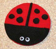 Comment faire une coccinelle (applique)?