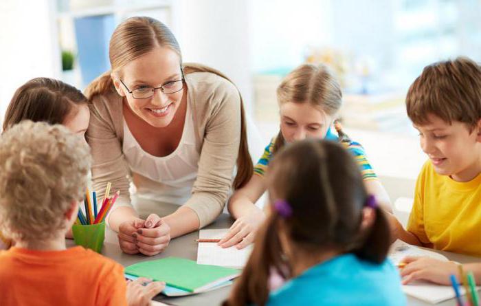 semaine de la langue russe dans l'école primaire de l'événement 