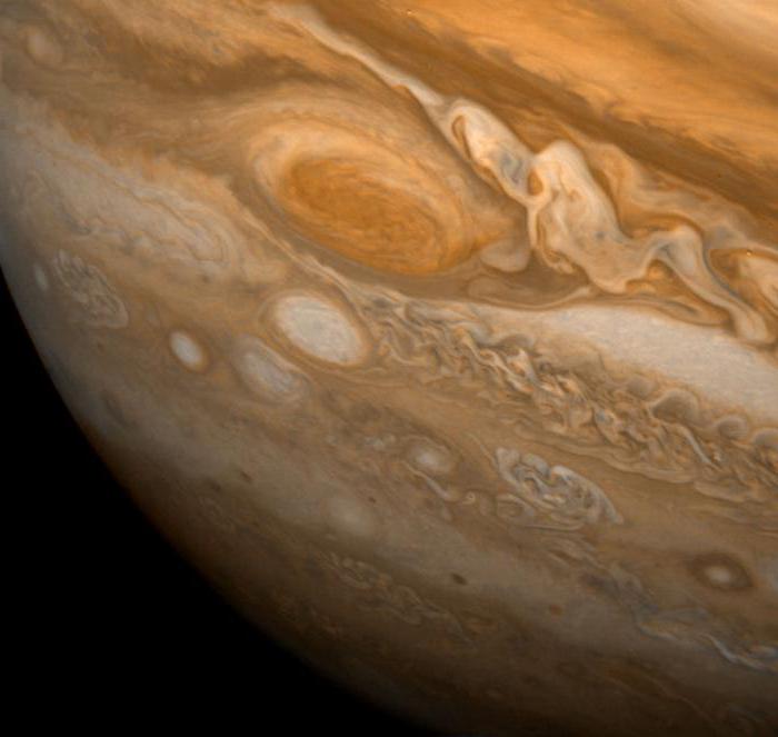 Jupiter sonne des satellites