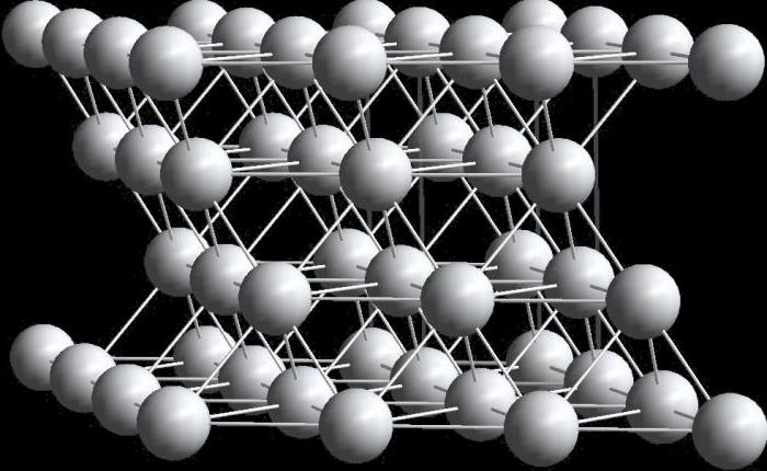 énergie interne du métal