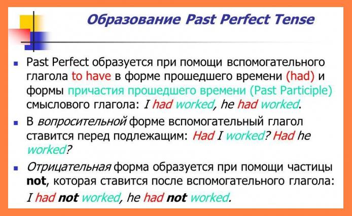 Le passé du verbe en russe et en anglais