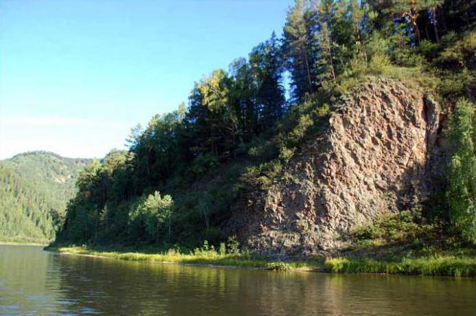 direction d'écoulement de la rivière 