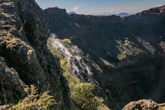 Le volcan le plus célèbre du monde. Coordonnées géographiques du volcan Vésuve