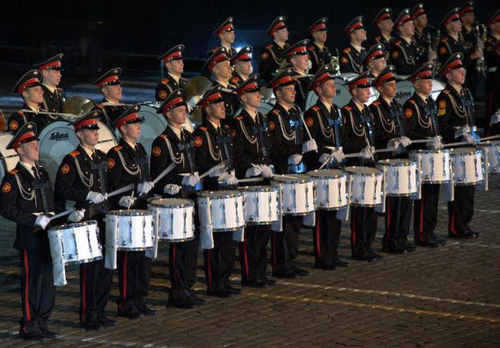 École militaire après la neuvième année. Écoles militaires de Russie