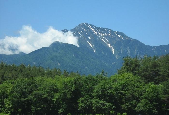 Alpes: où sont ces belles montagnes?