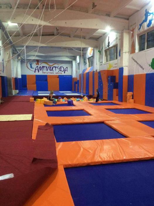 Amplitude centre de trampoline Kaliningrad comment atteindre