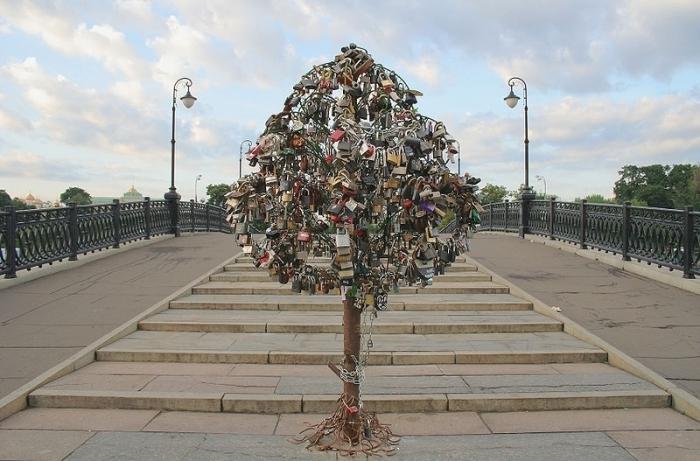 Pont Loujkov (Moscou)