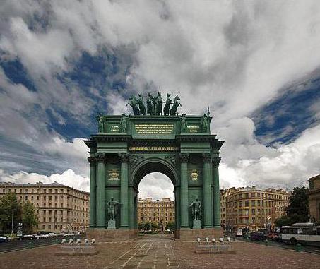 Portes de Narva à Saint-Pétersbourg