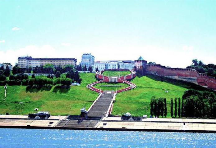 Chkalovskaya escalier, inférieur Novgorod