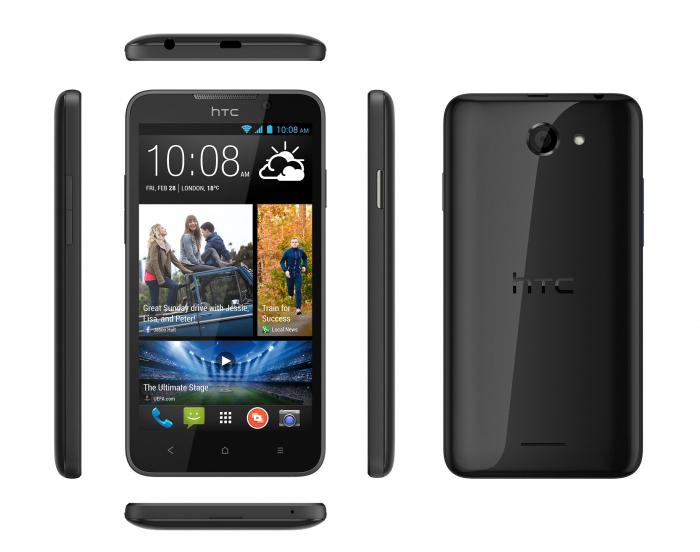 htc desire 516 téléphone