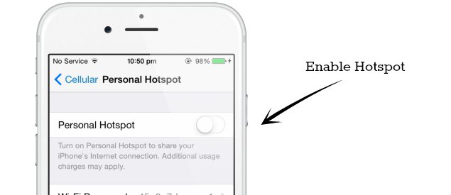 Mode modem sur l'iPhone 6. Comment activer le mode modem?