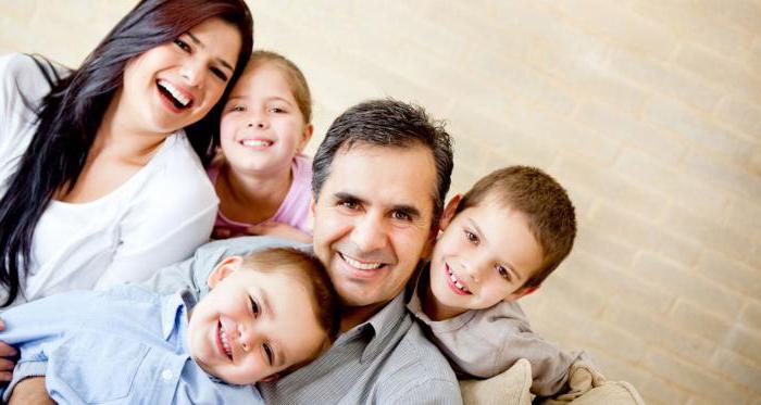 relations juridiques familiales types de concepts sujets et objets