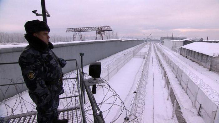 système des institutions pénitentiaires de la Fédération de Russie 