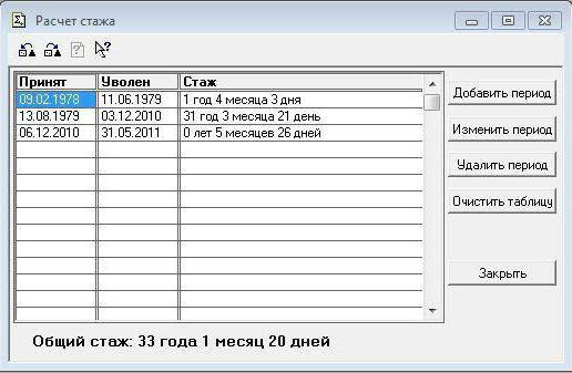 Calcul de la durée de service dans le classeur: caractéristiques de base, algorithme