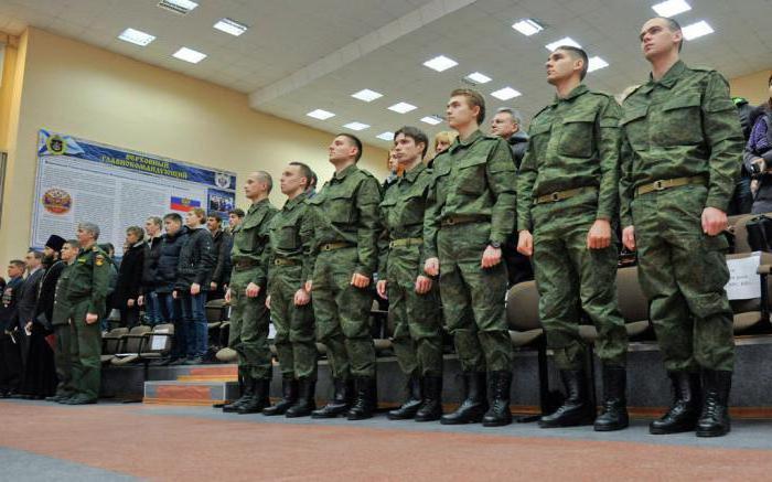 L'aviation militaire de la Russie aujourd'hui. Écoles d'aviation en Russie