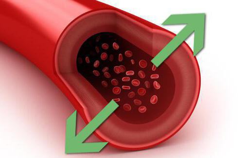 Qu'est-ce qu'une hypertension dangereuse et pourquoi?