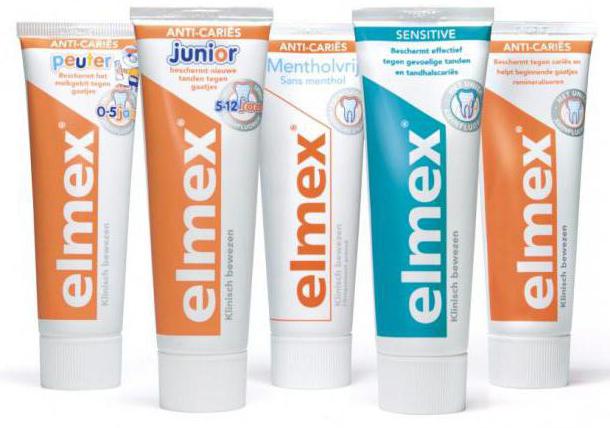 composition de dentifrice elmex